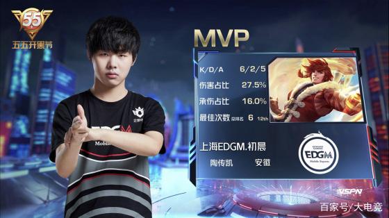 备受瞩目的 备受瞩目的